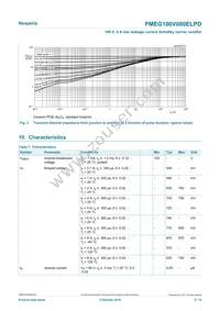 PMEG100V080ELPDAZ Datasheet Page 5