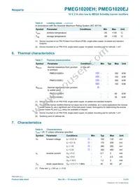 PMEG1020EJ Datasheet Page 3