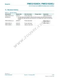 PMEG1020EJ Datasheet Page 7