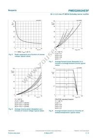 PMEG2002AESF Datasheet Page 6