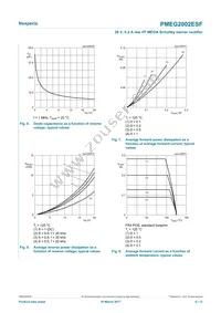 PMEG2002ESF Datasheet Page 6