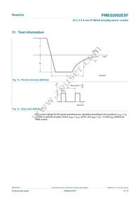 PMEG2002ESF Datasheet Page 8