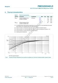 PMEG2005AELD Datasheet Page 4