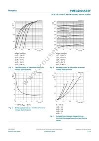 PMEG2005AESFYL Datasheet Page 7