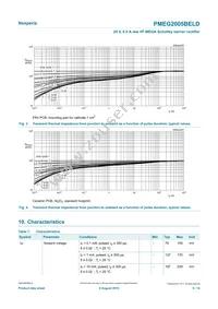 PMEG2005BELD Datasheet Page 5