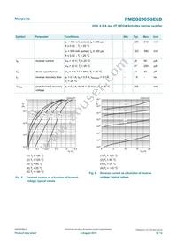 PMEG2005BELD Datasheet Page 6