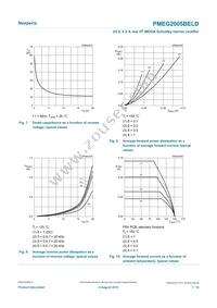 PMEG2005BELD Datasheet Page 7