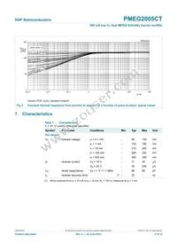 PMEG2005CT Datasheet Page 6