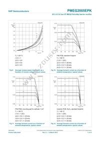 PMEG2005EPK Datasheet Page 8