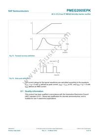 PMEG2005EPK Datasheet Page 10