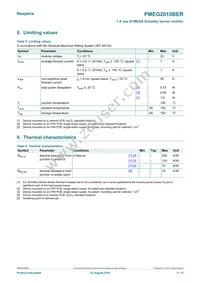 PMEG2010BER Datasheet Page 3