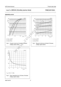 PMEG2010EAZ Datasheet Page 5