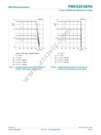 PMEG2010EPA Datasheet Page 9