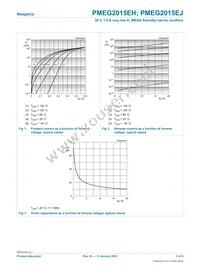 PMEG2015EH Datasheet Page 4