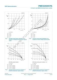 PMEG2020CPA Datasheet Page 8