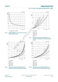 PMEG2020CPASX Datasheet Page 7
