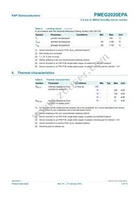 PMEG2020EPA Datasheet Page 4