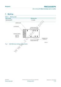 PMEG2020EPK Datasheet Page 3