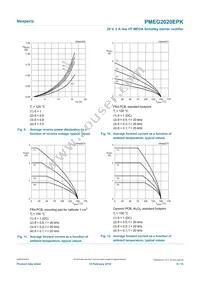 PMEG2020EPK Datasheet Page 8