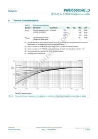 PMEG3002AELD Datasheet Page 4