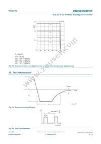 PMEG3002ESFYL Datasheet Page 9