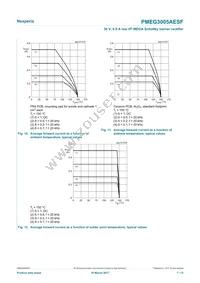 PMEG3005AESFYL Datasheet Page 7