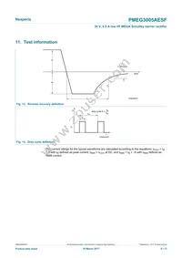 PMEG3005AESFYL Datasheet Page 8