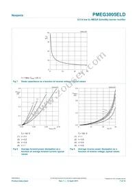 PMEG3005ELD Datasheet Page 7