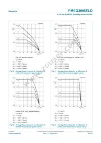 PMEG3005ELD Datasheet Page 8