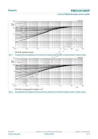 PMEG3010BEP Datasheet Page 4