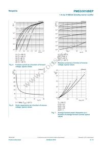 PMEG3010BEP Datasheet Page 6