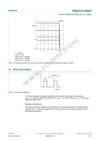 PMEG3010BEP Datasheet Page 8