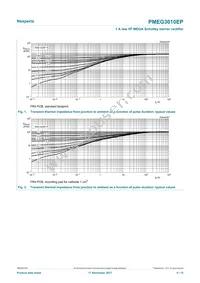 PMEG3010EP Datasheet Page 4