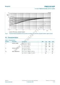 PMEG3010EP Datasheet Page 5