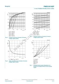 PMEG3010EP Datasheet Page 6