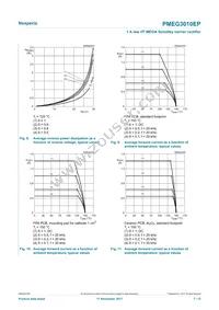 PMEG3010EP Datasheet Page 7