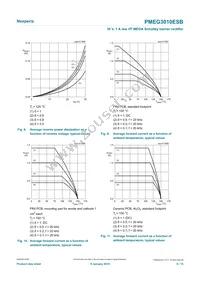 PMEG3010ESBZ Datasheet Page 8