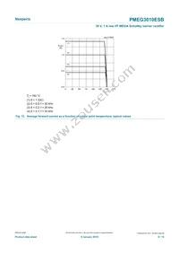 PMEG3010ESBZ Datasheet Page 9