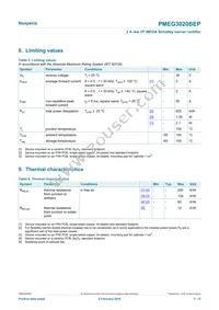 PMEG3020BEP Datasheet Page 3