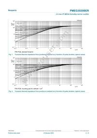 PMEG3020BER Datasheet Page 4