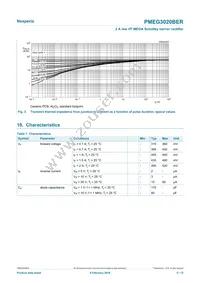 PMEG3020BER Datasheet Page 5