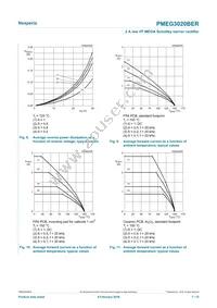 PMEG3020BER Datasheet Page 7