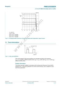 PMEG3020BER Datasheet Page 8