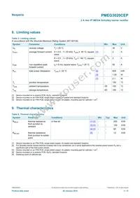 PMEG3020CEP Datasheet Page 3