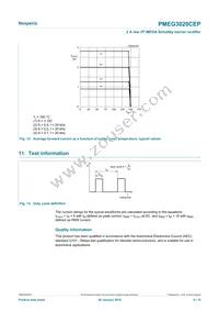 PMEG3020CEP Datasheet Page 8