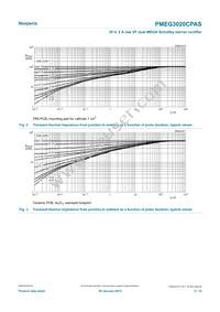 PMEG3020CPASX Datasheet Page 5