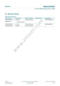 PMEG3020DEP Datasheet Page 11