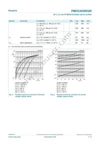 PMEG3020EGWX Datasheet Page 5