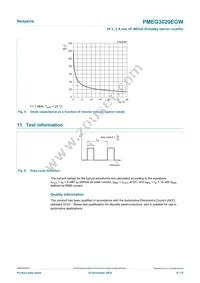 PMEG3020EGWX Datasheet Page 6
