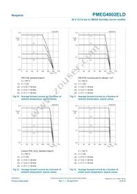 PMEG4002ELD Datasheet Page 8